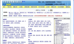 学术信息资源开放目录